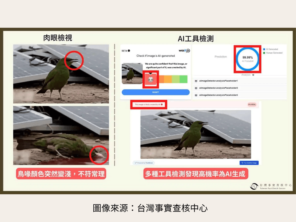 【被汙染的真實—動物認知即將被虛假影像改寫】